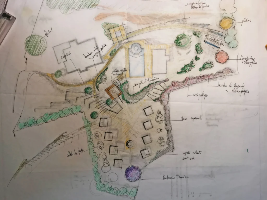 Progetto di un parco per una residenza speciale per anziani a Cave