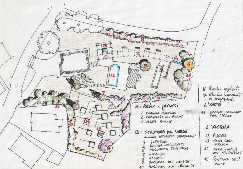 Progetto di un parco per una residenza speciale per anziani a Cave
